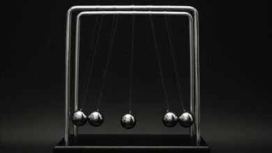 accelerate sales momentum horizon