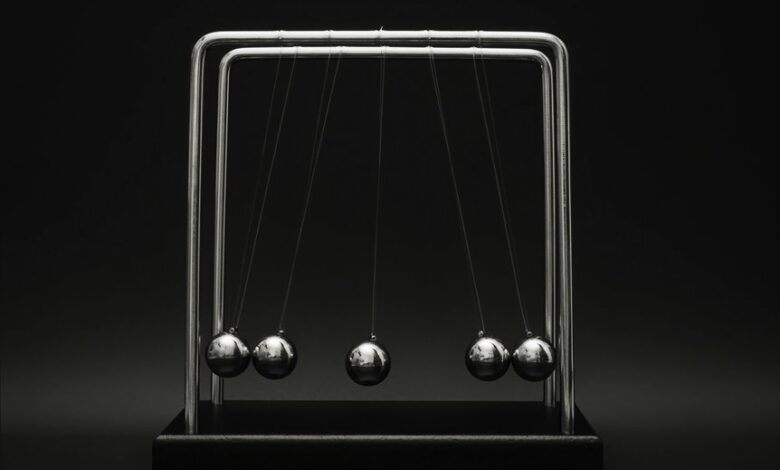 accelerate sales momentum horizon