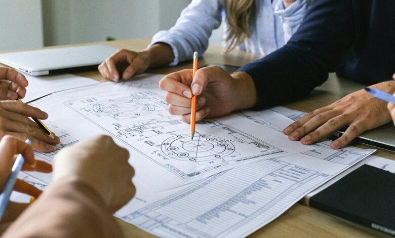 dynamic business blueprint competitive development