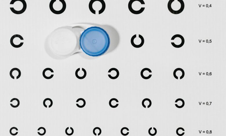 engage vision lens ignite