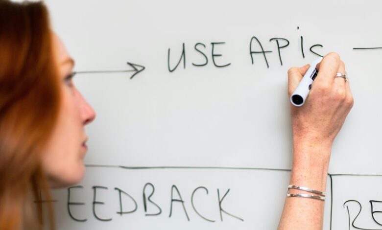 hypernova flow strategic path