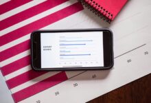 independent safety commentary 18003448192 activity