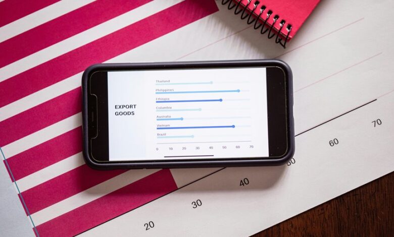 independent safety commentary 18003448192 activity