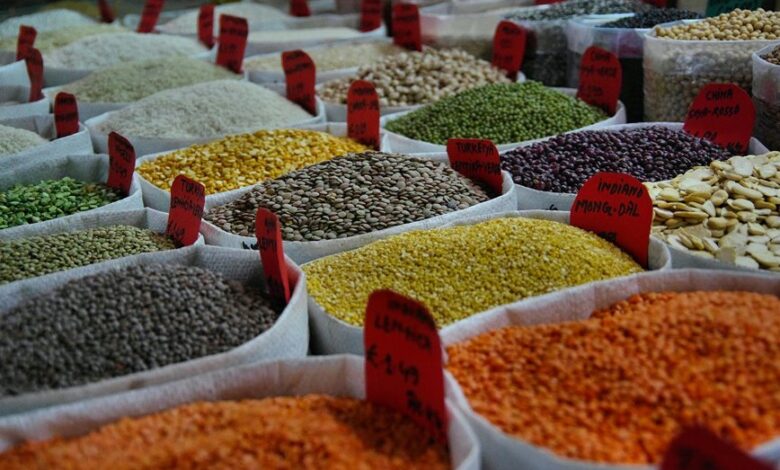 market velocity optimization strategy