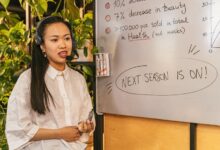 strategic growth horizon plan