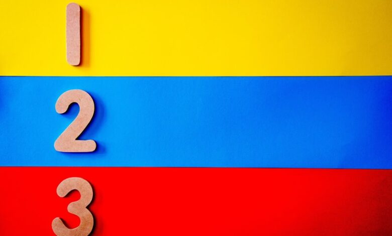 complete number background search results
