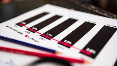list of mystery caller numbers provided