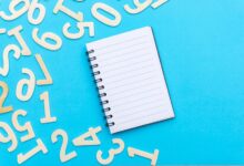 unknown caller number list details